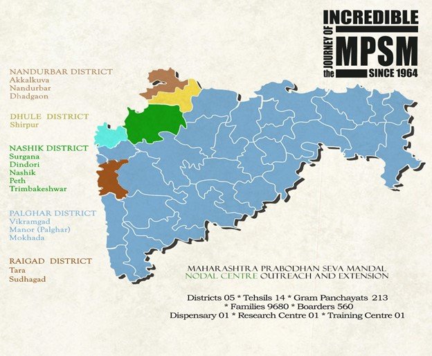Areas Of Operation